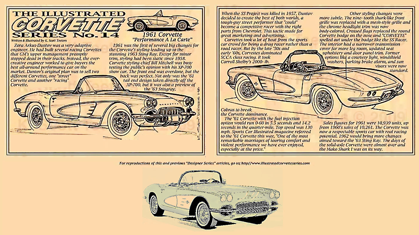 Corvette Generations/C1/C1 1961 Poster.jpg